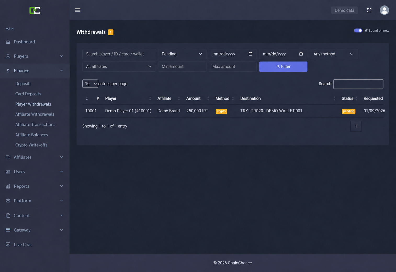 withdrawal review — demo data